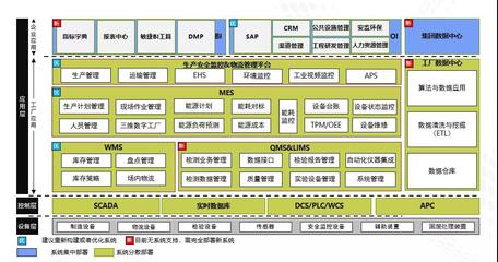 信息咨询服务的价值与应用